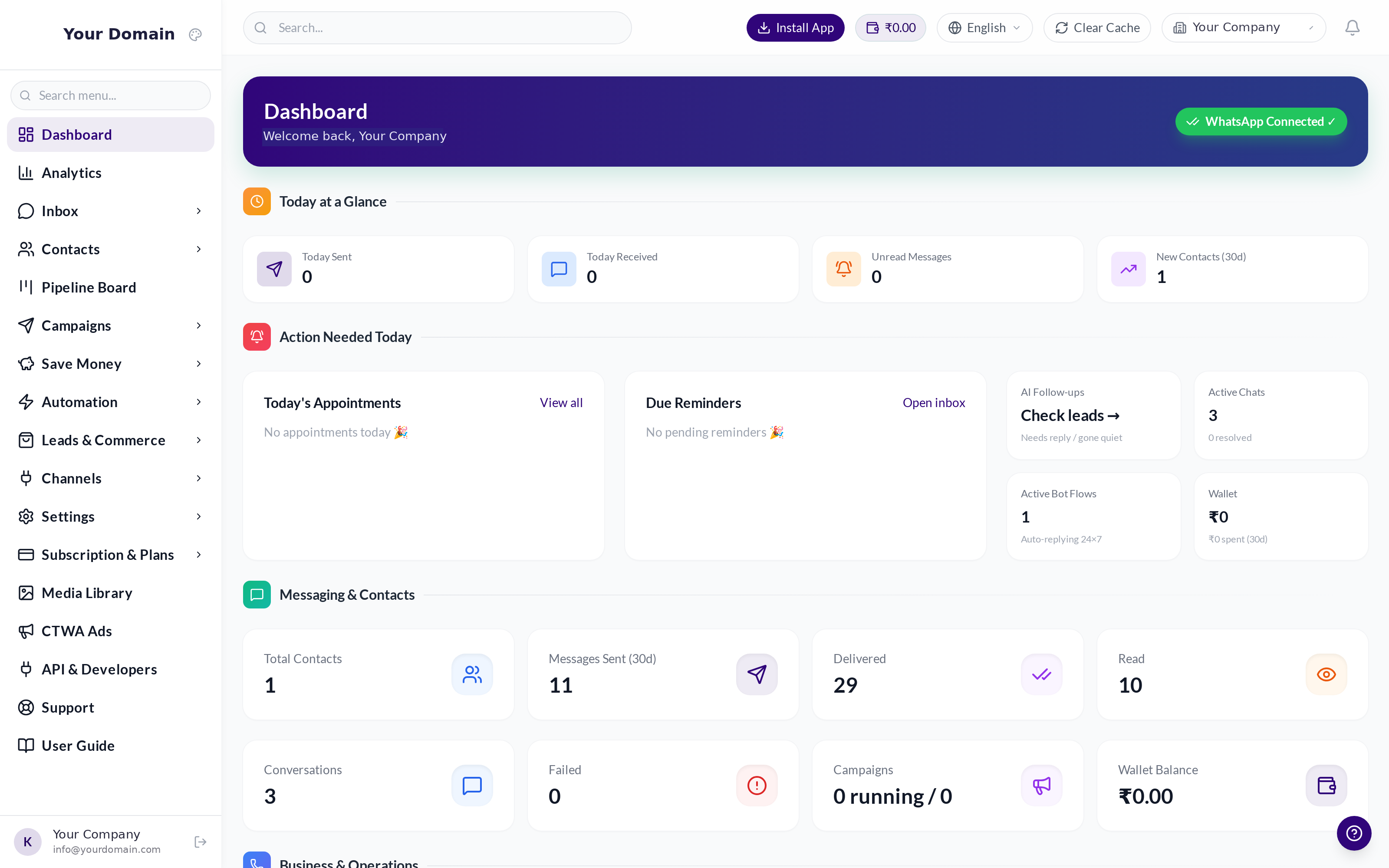 Perfectgroup Dashboard